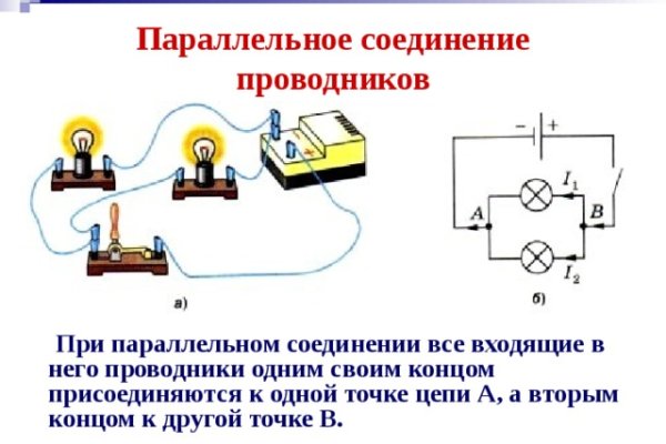 Кракен площадка зеркало